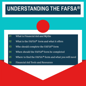 Understanding the FAFSA